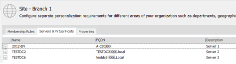サイト - サーバと仮想ホスト